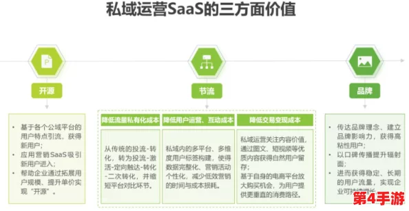 日本Saas成人：2024年AI技术如何重塑在线成人内容行业的未来趋势与挑战