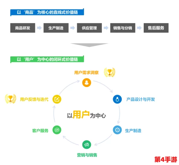 日本Saas成人:2024年AI技术如何重塑在线成人内容行业的未来趋势与挑战 日本Saas成人:2024年AI技术如何重塑在线成人内容行业的未来趋势与挑战