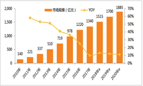 17c一起草国际：全球经济新趋势与可持续发展的深度分析与展望