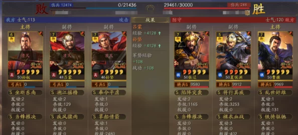 赴汤蹈火战法搭配5个核心武将，助你在游戏中轻松取胜的最佳组合解析