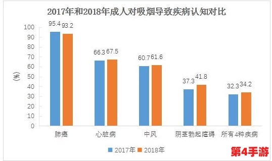 黄色软件有哪些？最新调查显示，青少年接触此类内容的比例持续上升，引发社会广泛关注