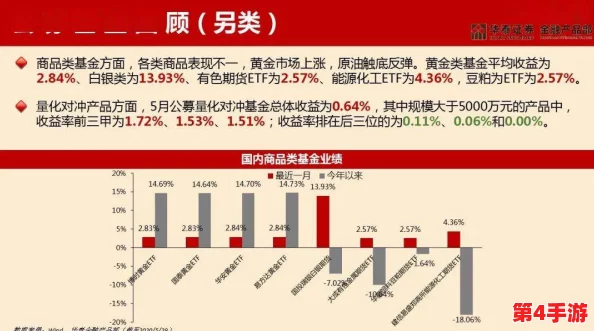 (69日本)XXXXXXXXⅩ59：新技术推动日本经济复苏，未来发展潜力无限引发关注