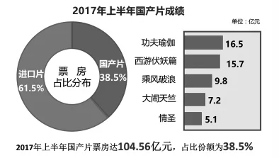 黄色片国产：新兴市场的崛起与社会影响分析，行业前景引发广泛关注