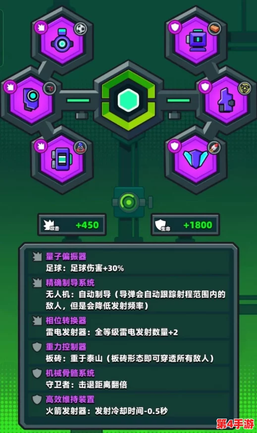 弹壳特攻队顶尖装备搭配与技能组合策略全解析，打造无敌战斗阵容