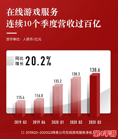 地铁逃生高手对决:华仔灵活策略VS乔治稳健操作,谁更胜一筹? 地铁逃生高手对决:华仔灵活策略VS乔治稳健操作,谁更胜一筹?