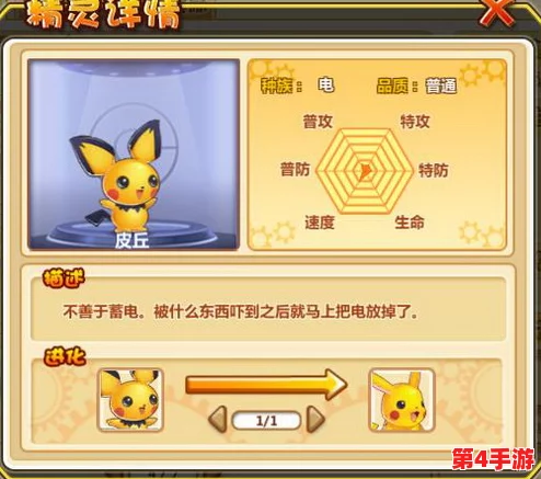 探索皮丘的进化奥秘:从萌态可掬到电系强者的华丽蜕变之路 探索皮丘的进化奥秘:从萌态可掬到电系强者的华丽蜕变之路