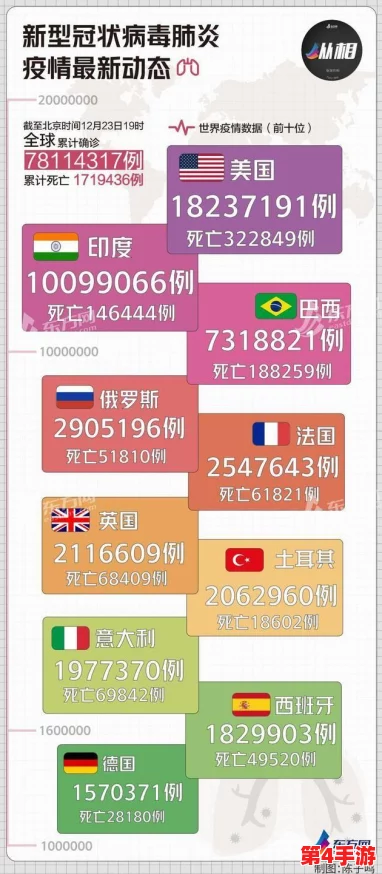 美国科学家发现新型疫苗有效对抗多种变异病毒,或将改变全球疫情防控策略 美国科学家发现新型疫苗有效对抗多种变异病毒,或将改变全球疫情防控策略