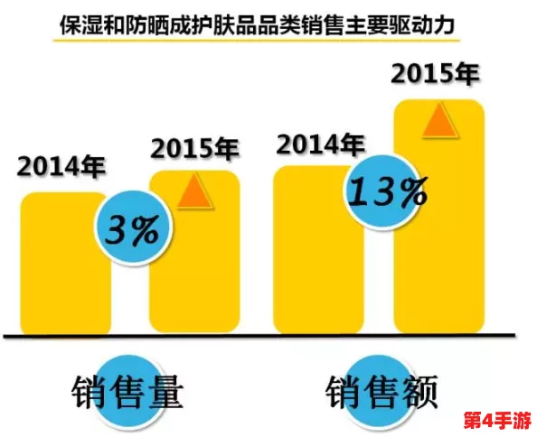 日精品市场持续升温,消费者对高品质生活的追求推动行业快速发展 日精品市场持续升温,消费者对高品质生活的追求推动行业快速发展