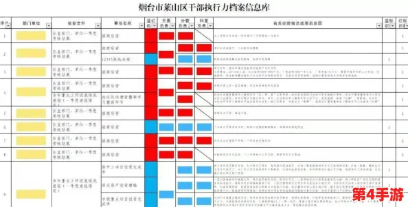 精油一线二线三线区别在哪？深入分析不同等级精油的成分、提取方式与使用效果差异