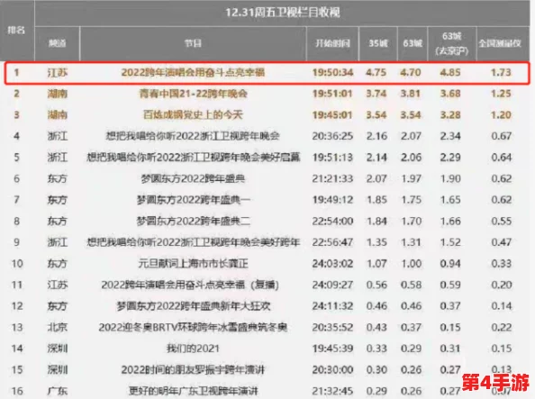 国产破苞第一次，成功实现自主研发突破，引发行业广泛关注与热议