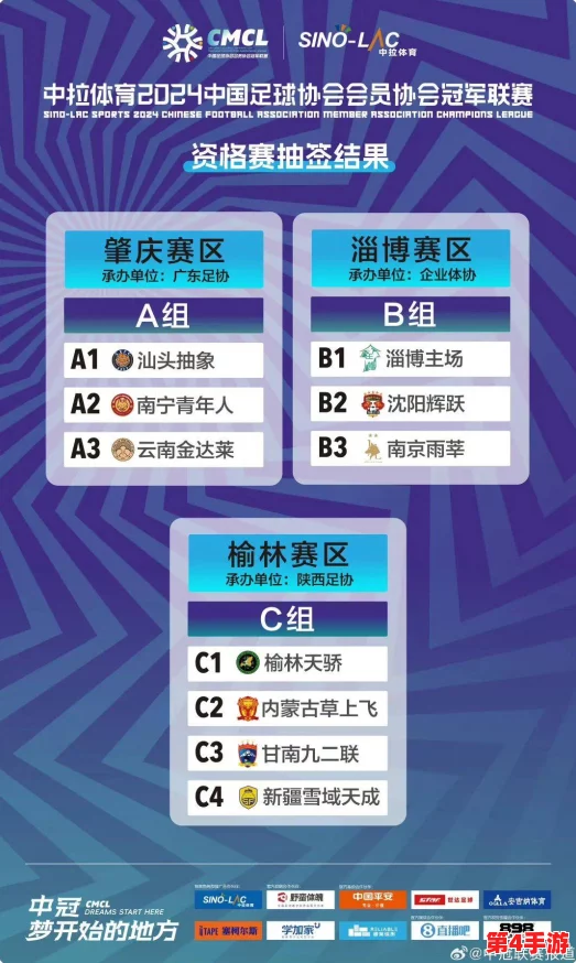 每日大赛51爆料：全新赛事规则曝光，参赛者需提前准备多项技能挑战！