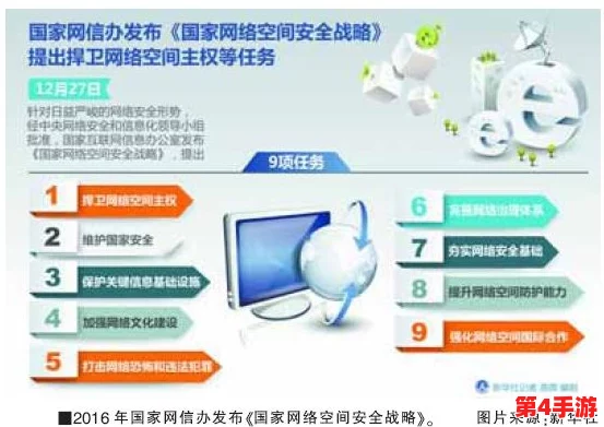 浏览器直接进入网站黄冈：探讨其对地方信息传播和网络发展的影响与意义