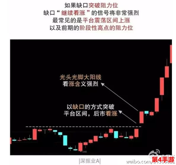 博雅跟榜一大哥:如何在竞争激烈的市场中实现逆袭与突破,赢得用户青睐? 博雅跟榜一大哥:如何在竞争激烈的市场中实现逆袭与突破,赢得用户青睐?
