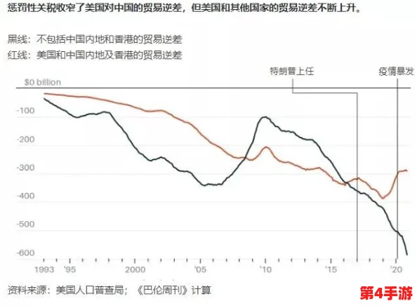 xxx19美国:疫情影响下的经济复苏与社会变革分析,未来发展趋势展望 xxx19美国:疫情影响下的经济复苏与社会变革分析,未来发展趋势展望
