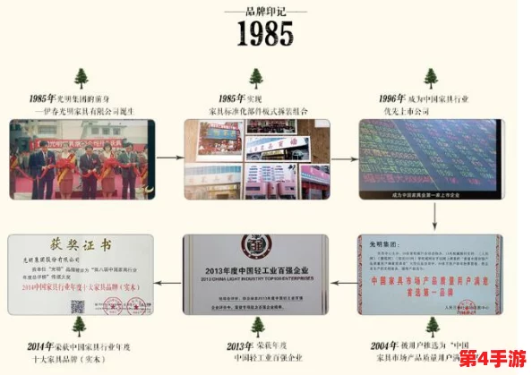 国产精品视频一卡二卡：引领视频行业新潮流，用户体验再升级，内容丰富多样化成亮点