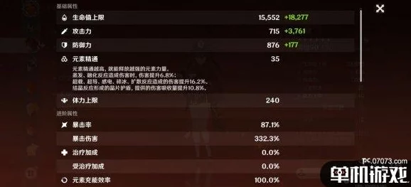 原神胡桃去掉小内皮肤的方法,玩家分享实用技巧与心得体会引发热议 原神胡桃去掉小内皮肤的方法,玩家分享实用技巧与心得体会引发热议