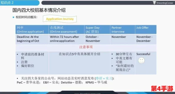 md豆传媒一二三区:新平台上线引发用户热议,内容多样化成亮点吸引关注 md豆传媒一二三区:新平台上线引发用户热议,内容多样化成亮点吸引关注