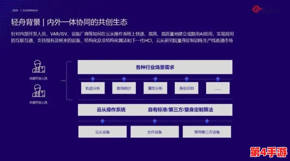 lubuntu在线检测观看：2024年AI技术如何改变我们的网络体验与安全性