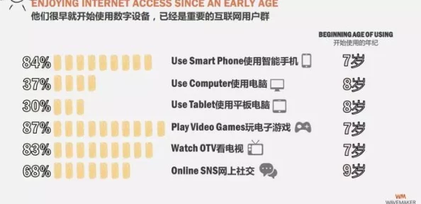 视频在线观看WWWWWWW：在数字时代，视频内容的丰富性与多样性如何影响我们的生活方式和社交互动？