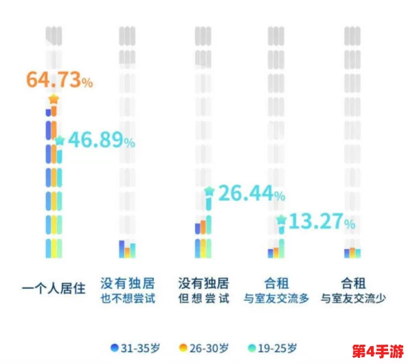 免费附近找一夜情：新兴社交平台引发年轻人热议，背后隐藏的风险与机遇分析
