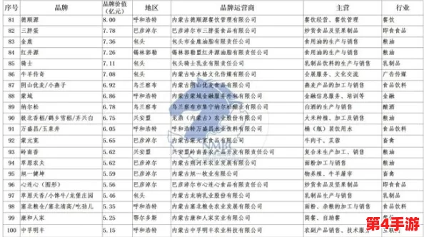 xk8135星空传媒：用户评价称其内容丰富、服务优质，深受欢迎的媒体平台