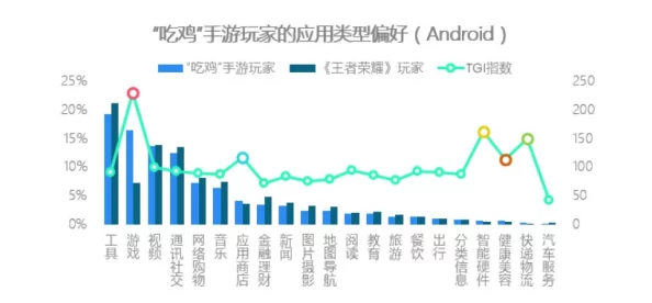 深入比较：文明6中政治系统与经济系统的优劣分析及玩家偏好探索