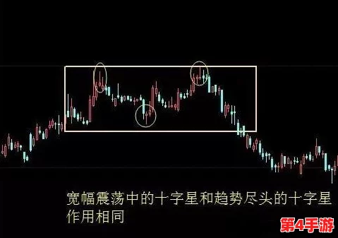 叉叉叉30分钟：新研究揭示短时间内高效学习的秘密与技巧，助力提升个人能力