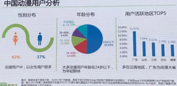 羞羞漫画进入市场，如何影响年轻人的阅读习惯与文化消费趋势？