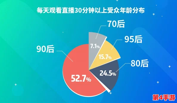 成品网站5668发布全新功能,提升用户体验与互动性,引领行业发展新趋势 成品网站5668发布全新功能,提升用户体验与互动性,引领行业发展新趋势