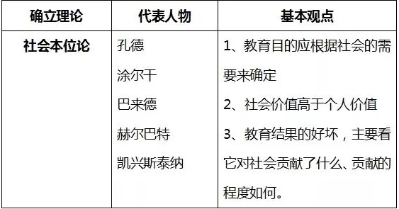 白洁东子高义:在当代社会中,如何理解和看待个人道德与社会责任之间的关系? 白洁东子高义:在当代社会中,如何理解和看待个人道德与社会责任之间的关系?