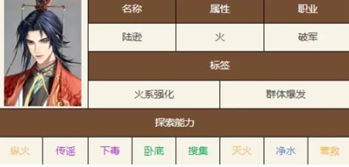 如鸢与陈登携手:顶尖策略搭配指南,解锁最强阵容组合推荐 如鸢与陈登携手:顶尖策略搭配指南,解锁最强阵容组合推荐