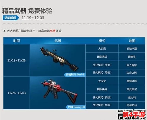 精选反恐精英超凡礼盒大比拼:哪款内含装备助你战场称雄,成为顶尖精英? 精选反恐精英超凡礼盒大比拼:哪款内含装备助你战场称雄,成为顶尖精英?