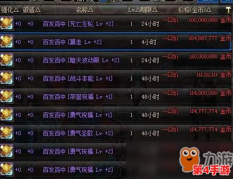 DNF游戏攻略:称号与宝珠全面对比,哪个更能助力角色战力飙升? DNF游戏攻略:称号与宝珠全面对比,哪个更能助力角色战力飙升?
