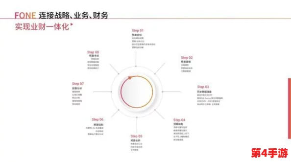 日本windowsserver片：最新技术动态与市场趋势分析，助力企业数字化转型与信息安全提升