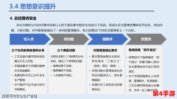 午夜精品一区二区三区的区别：深入分析不同类型午夜活动对社交生活的影响与意义