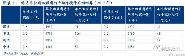 7本升8本爆仓攻略：掌握这些技巧，助你轻松突破游戏瓶颈，实现快速升级！