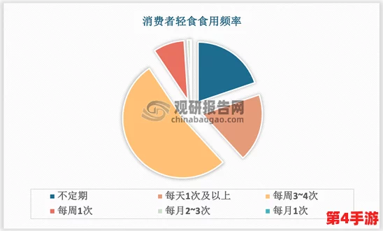 1314苦瓜网：探讨其在健康饮食中的重要性与潜在的市场前景分析