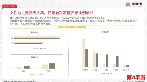 婆婆和我的狗老公怎么相处:2024年宠物经济崛起下的家庭关系新挑战与机遇 婆婆和我的狗老公怎么相处:2024年宠物经济崛起下的家庭关系新挑战与机遇
