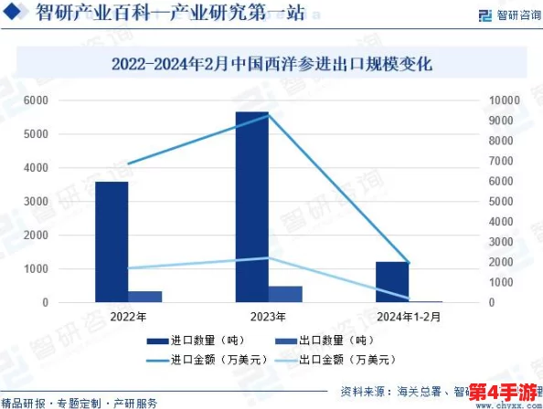 金益战法:如何在复杂市场环境中实现稳健投资与风险控制的有效策略分析 金益战法:如何在复杂市场环境中实现稳健投资与风险控制的有效策略分析