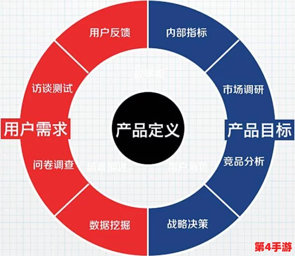 欧美精产国品一二三产品区别在哪？从品质、设计到市场定位的全面分析与对比