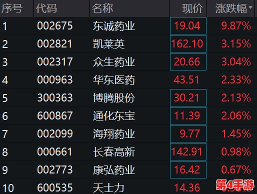 2024年度精选:耐玩度爆表的单机双人游戏合集,经典与创新的双人对战排行盛宴 2024年度精选:耐玩度爆表的单机双人游戏合集,经典与创新的双人对战排行盛宴