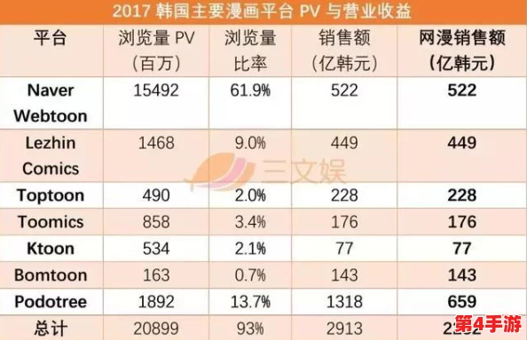韩国三色电费2024免费吗现在?了解最新政策及其对居民生活的影响与变化 韩国三色电费2024免费吗现在?了解最新政策及其对居民生活的影响与变化