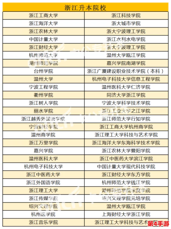 XXⅩ19一20岁HD第一次：2024年热门趋势与年轻人的新生活方式解析