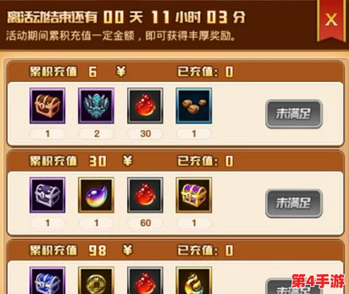 《城防乱斗》新手启航：从零开始，打造无敌账号的全面起号策略指南