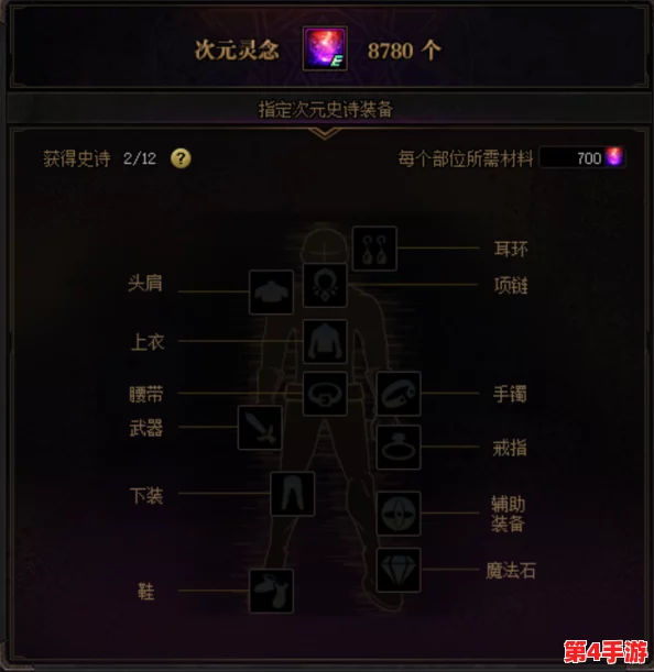 探索第七史诗：揭秘特别支线任务的独特开启方式与流程指南