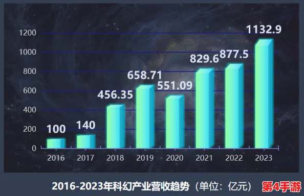 国产aa：2024年中国科技创新与市场趋势的深度分析与展望