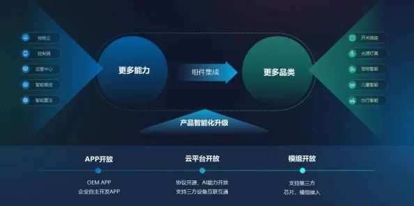 2024b站免费推广大全:如何利用短视频热潮和AI技术提升曝光率与用户互动 2024b站免费推广大全:如何利用短视频热潮和AI技术提升曝光率与用户互动