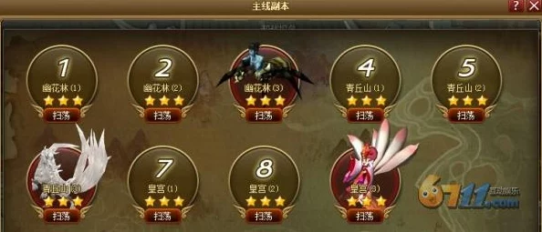 《神仙道》游戏中,玩家需达到几级才能解锁桃子副本第六层挑战? 《神仙道》游戏中,玩家需达到几级才能解锁桃子副本第六层挑战?
