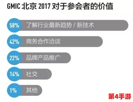 麻花豆传媒一二三产区观众群分析：深入了解不同地区观众的偏好与行为特征，助力精准营销策略制定