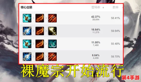 大雷擦打狙网站：新兴网络平台引发玩家热议，游戏体验与安全性成焦点讨论